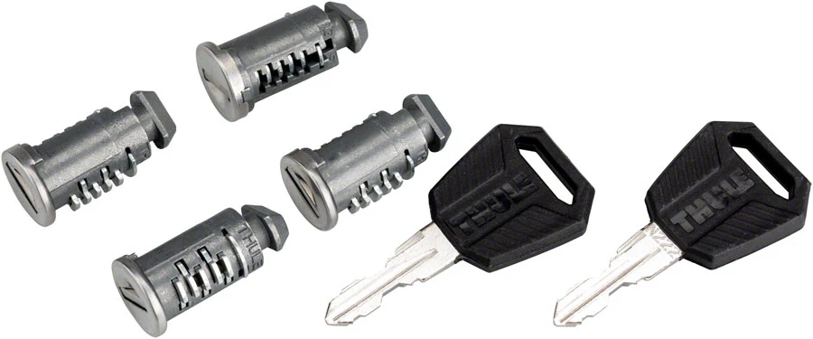 Thule One-Key System - Image 2